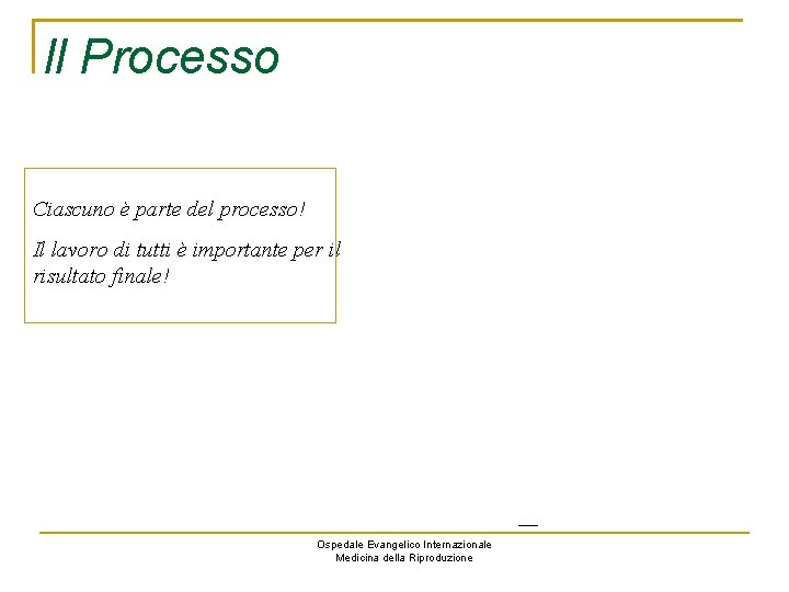 Il Processo Ciascuno è parte del processo! Il lavoro di tutti è importante per