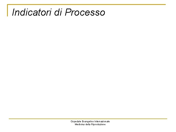 Indicatori di Processo Ospedale Evangelico Internazionale Medicina della Riproduzione 