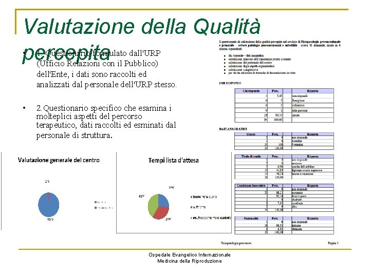 Valutazione della Qualità • 1. Questionario formulato dall'URP percepita (Ufficio Relazioni con il Pubblico)