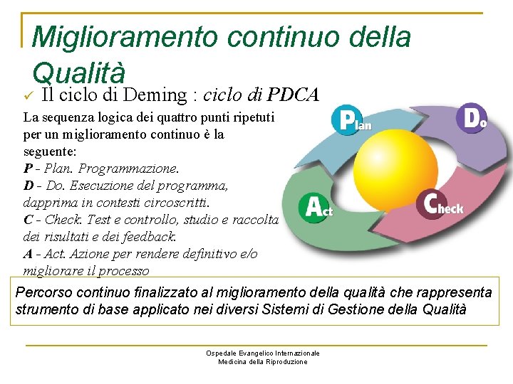 Miglioramento continuo della Qualità Il ciclo di Deming : ciclo di PDCA La sequenza