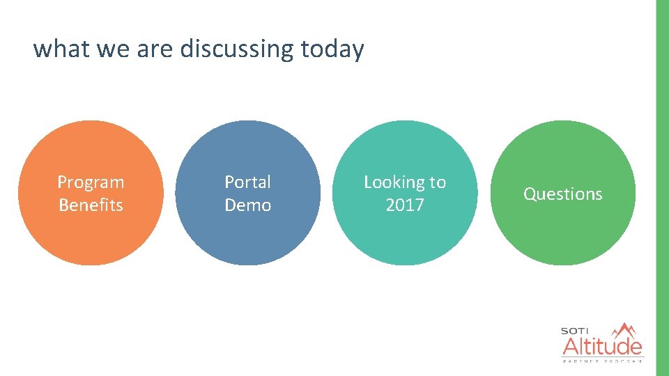 what we are discussing today Program Benefits Portal Demo Looking to 2017 Questions 