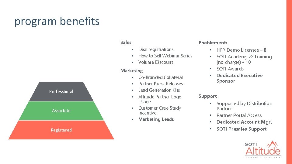 program benefits Sales: Enablement: Deal registrations How to Sell Webinar Series Volume Discount Elite
