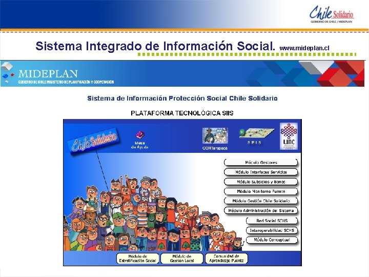 Sistema Integrado de Información Social. www. mideplan. cl 