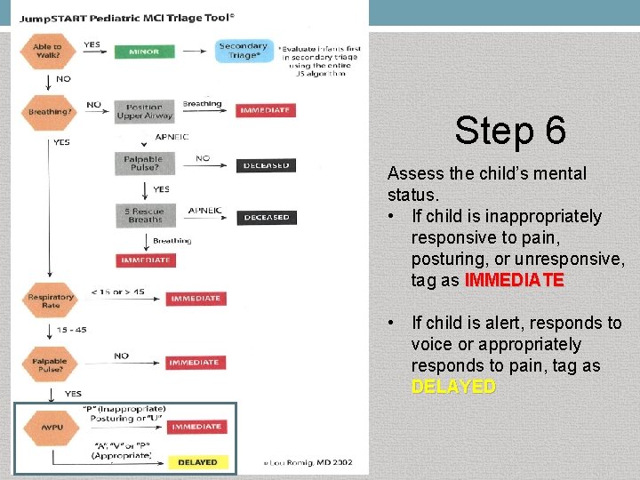 Step 6 Assess the child’s mental status. • If child is inappropriately responsive to