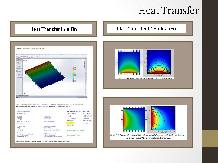 Heat Transfer in a Fin Flat Plate Heat Conduction 