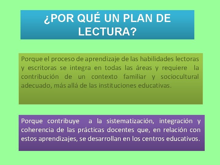 ¿POR QUÉ UN PLAN DE LECTURA? Porque el proceso de aprendizaje de las habilidades ¿POR QUÉ UN PLAN DE LECTURA? Porque el proceso de aprendizaje de las habilidades