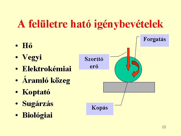 A felületre ható igénybevételek • • Hő Vegyi Elektrokémiai Áramló közeg Koptató Sugárzás Biológiai