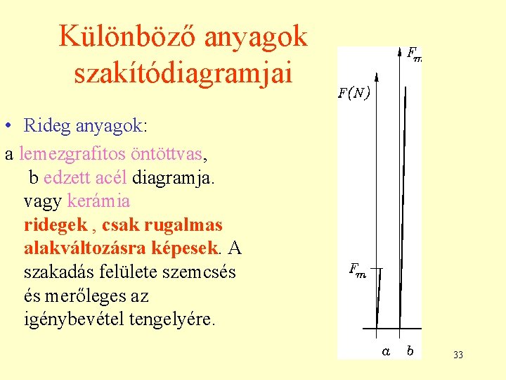 Különböző anyagok szakítódiagramjai • Rideg anyagok: a lemezgrafitos öntöttvas, b edzett acél diagramja. vagy