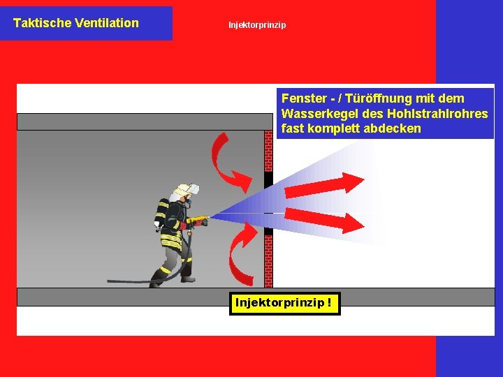 Taktische Ventilation Injektorprinzip Fenster - / Türöffnung mit dem Wasserkegel des Hohlstrahlrohres fast komplett