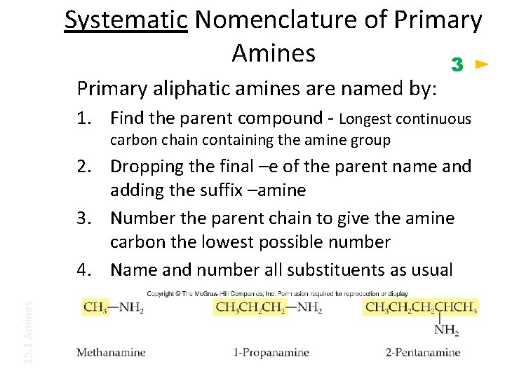 Systematic Nomenclature of Primary Amines 3 Primary aliphatic amines are named by: 1. Find