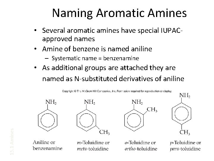 Naming Aromatic Amines • Several aromatic amines have special IUPACapproved names • Amine of