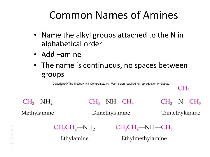 Common Names of Amines 15. 1 Amines • Name the alkyl groups attached to