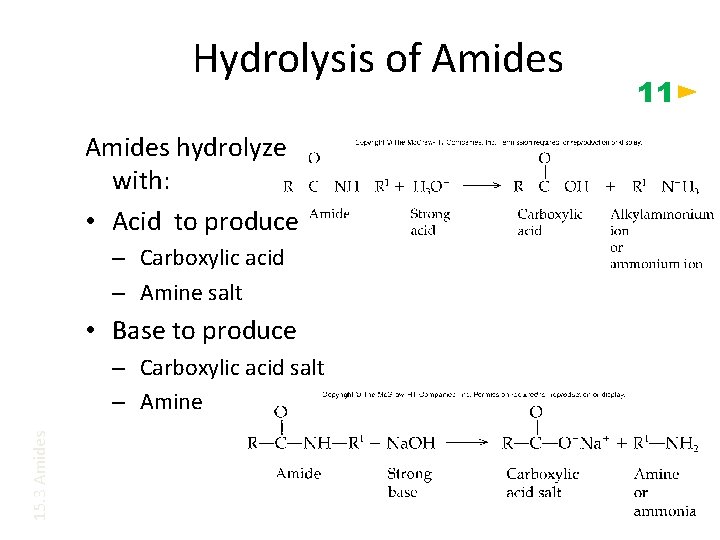Hydrolysis of Amides hydrolyze with: • Acid to produce – Carboxylic acid – Amine