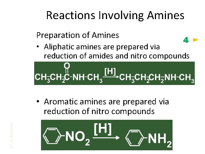 Reactions Involving Amines Preparation of Amines • Aliphatic amines are prepared via 4 reduction