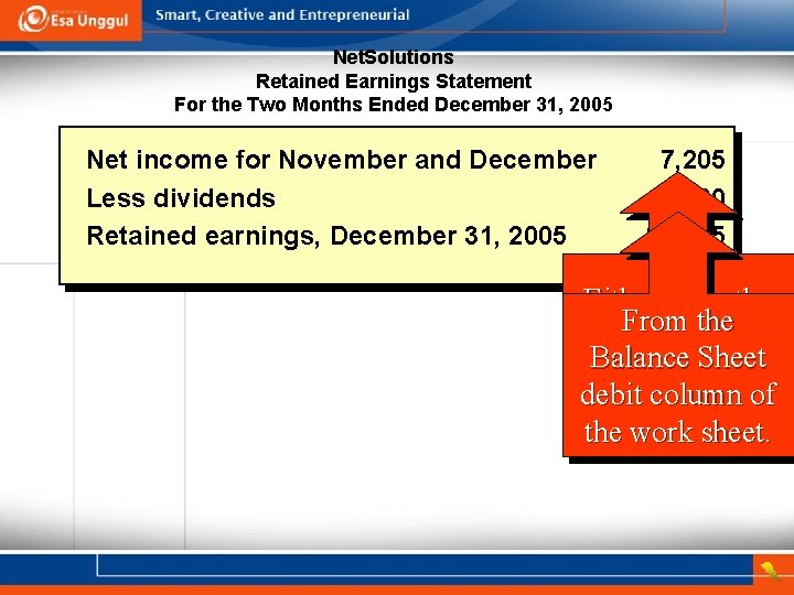 Net. Solutions Retained Earnings Statement For the Two Months Ended December 31, 2005 Net