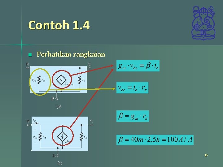 Contoh 1. 4 n Perhatikan rangkaian 15 