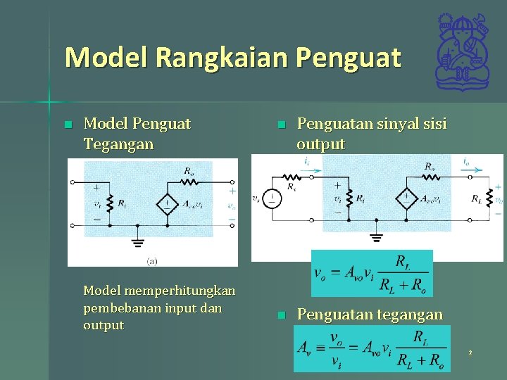 Model Rangkaian Penguat n Model Penguat Tegangan Model memperhitungkan pembebanan input dan output n