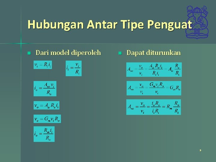 Hubungan Antar Tipe Penguat n Dari model diperoleh n Dapat diturunkan 9 