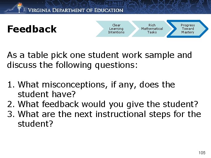 Feedback Clear Learning Intentions Rich Mathematical Tasks Progress Toward Mastery As a table pick