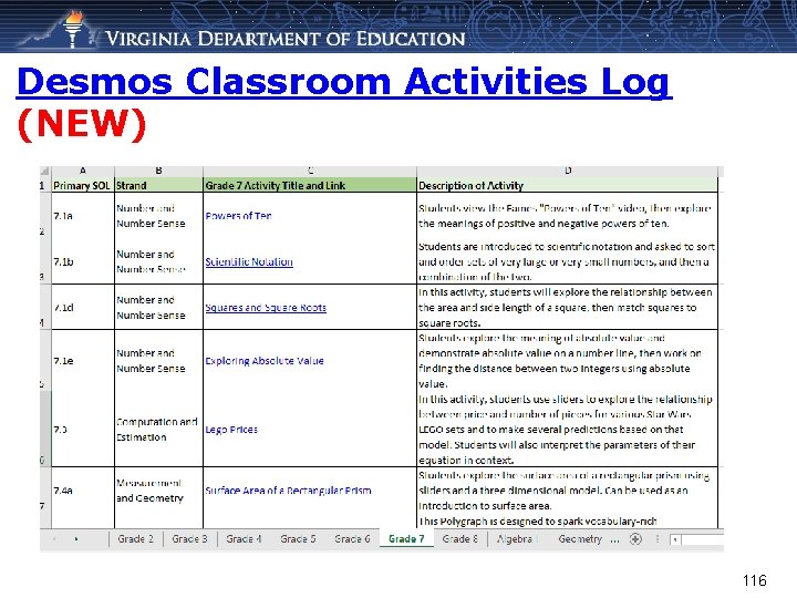 Desmos Classroom Activities Log (NEW) 116 