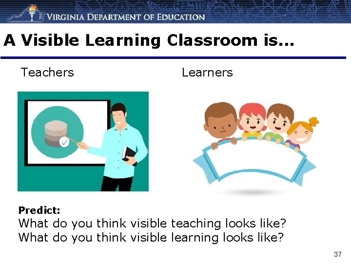 A Visible Learning Classroom is. . . Teachers Learners Predict: What do you think