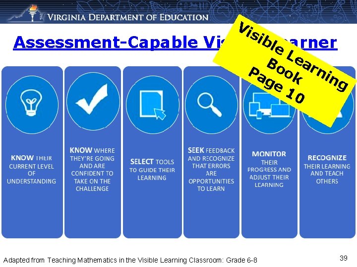 Vi sib Assessment-Capable Visible Learner le Le Bo ar Pa ok ni ng ge