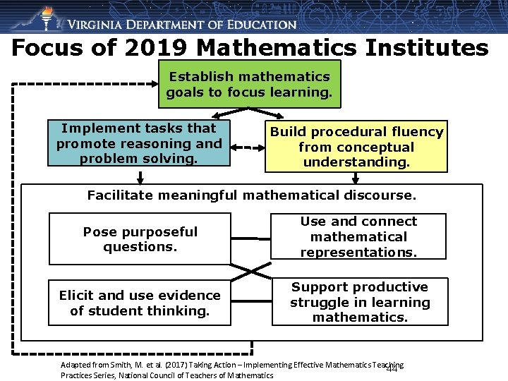 Focus of 2019 Mathematics Institutes Establish mathematics goals to focus learning. Implement tasks that