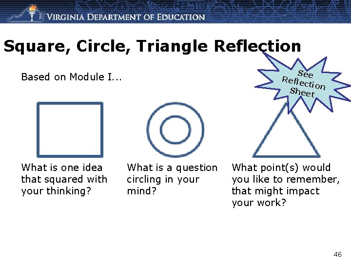 Square, Circle, Triangle Reflection See Refle ctio Shee n t Based on Module I.