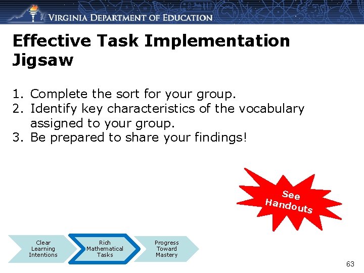 Effective Task Implementation Jigsaw 1. Complete the sort for your group. 2. Identify key