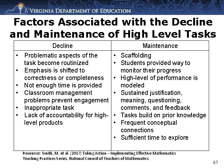 Factors Associated with the Decline and Maintenance of High Level Tasks Decline Maintenance •