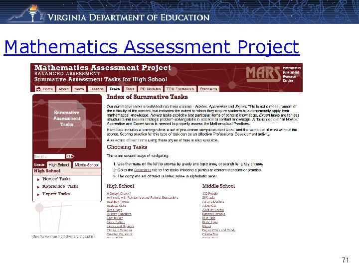 Mathematics Assessment Project 71 