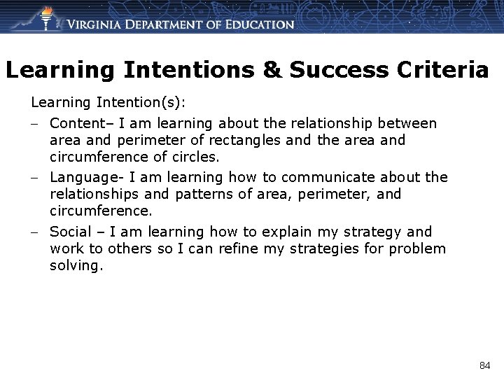 Learning Intentions & Success Criteria Learning Intention(s): – Content– I am learning about the