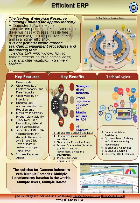 Efficient ERP The leading Enterprise Resource Planning Solution for Apparel Industry. A Computer Software-Human.