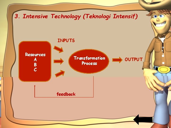 3. Intensive Technology (Teknologi Intensif) INPUTS Resources A B C Transformation Process feedback OUTPUT