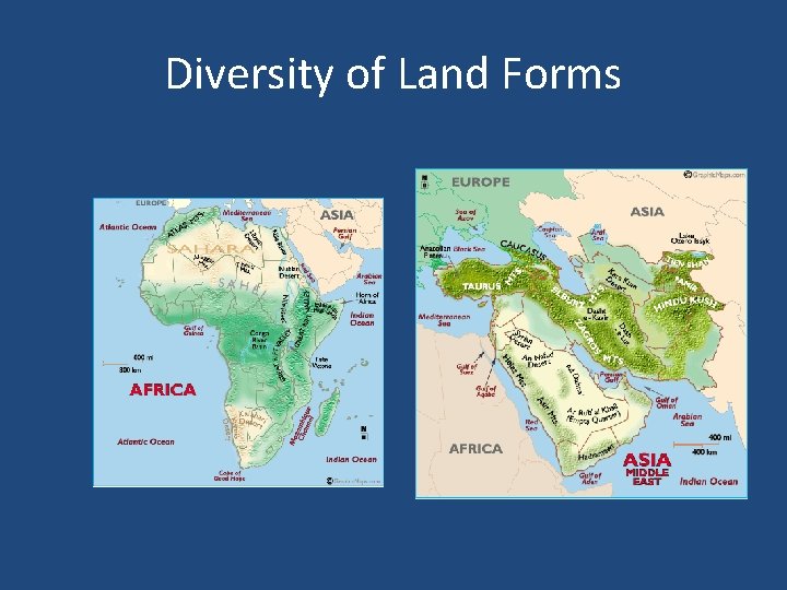 Diversity of Land Forms 