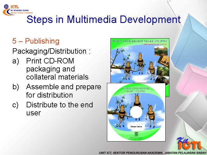 Steps in Multimedia Development 5 – Publishing Packaging/Distribution : a) Print CD-ROM packaging and