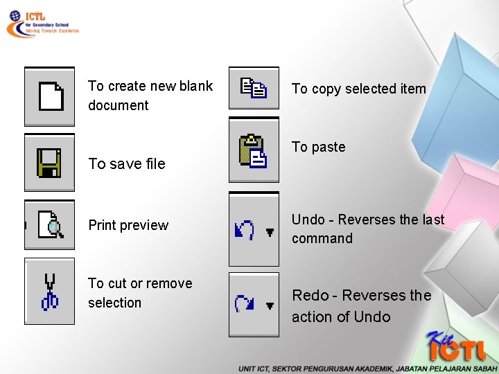 To create new blank document To copy selected item To paste To save file