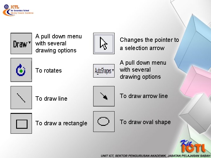 A pull down menu with several drawing options Changes the pointer to a selection