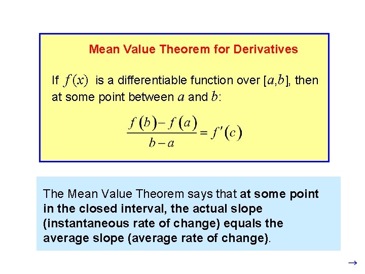 Mean Value Theorem for Derivatives If f (x) is a differentiable function over [a,