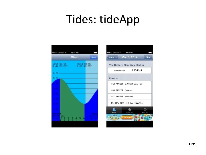 Tides: tide. App free 