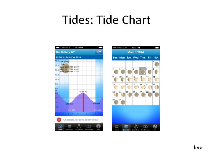 Tides: Tide Chart free 