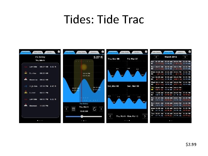Tides: Tide Trac $2. 99 