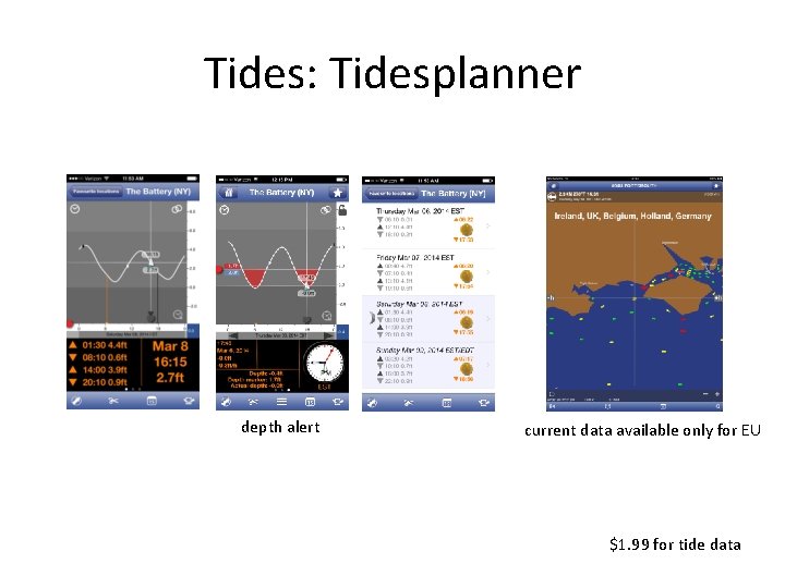 Tides: Tidesplanner depth alert current data available only for EU $1. 99 for tide