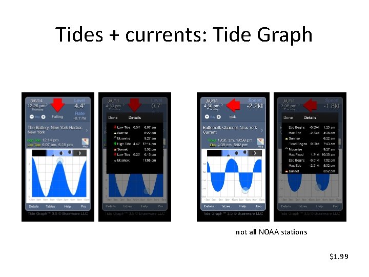 Tides + currents: Tide Graph not all NOAA stations $1. 99 