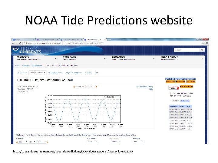 NOAA Tide Predictions website http: //tidesandcurrents. noaa. gov/noaatidepredictions/NOAATides. Facade. jsp? Stationid=8518750 