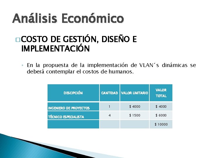 Análisis Económico � COSTO DE GESTIÓN, DISEÑO E IMPLEMENTACIÓN ◦ En la propuesta de