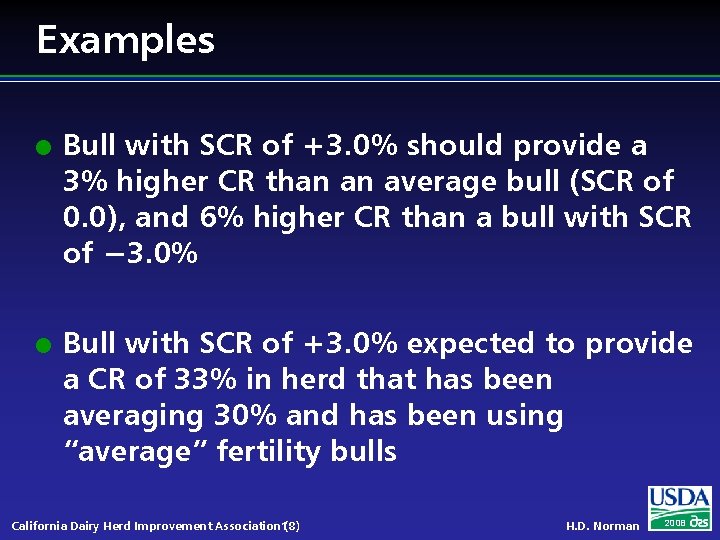 Examples l l Bull with SCR of +3. 0% should provide a 3% higher
