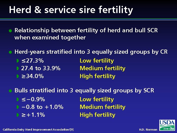 Herd & service sire fertility l l l Relationship between fertility of herd and