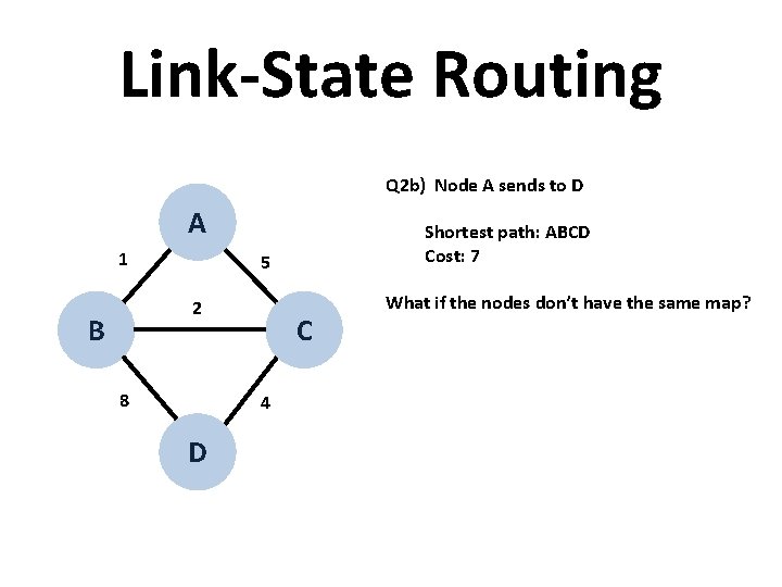 Link-State Routing Q 2 b) Node A sends to D A 1 5 2 Link-State Routing Q 2 b) Node A sends to D A 1 5 2