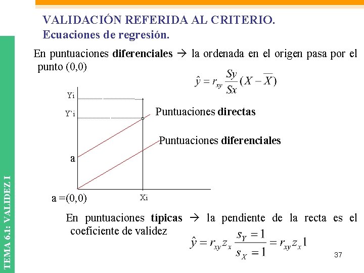 VALIDACIÓN REFERIDA AL CRITERIO. Ecuaciones de regresión. En puntuaciones diferenciales la ordenada en el